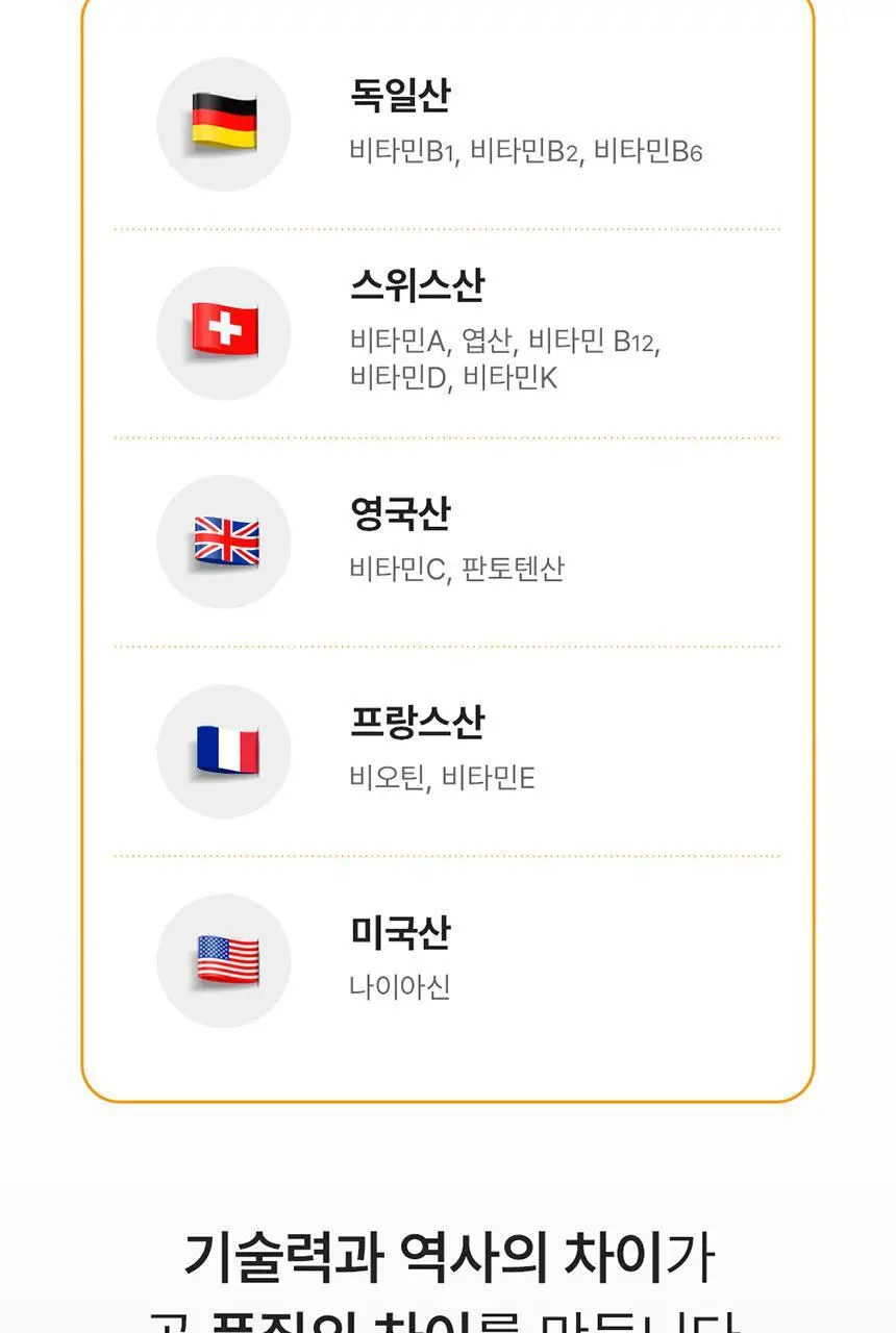 [덴프스X카카오프렌즈] 멀티비타민 키즈 2/3박스 상세페이지 14
